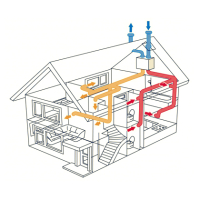 kak-vybrat-sistemu-ventilyacii-dlya-zagorodnogo-doma